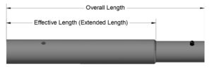Pole Extension length Diagram